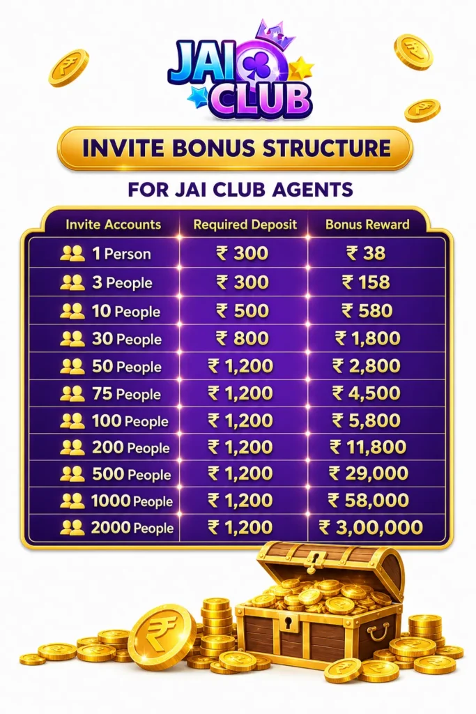 jai club